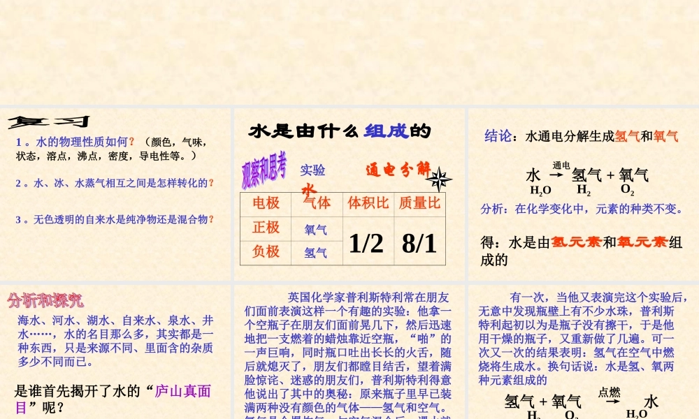 沪教初中化学九上《2第3节 自然界中的水》PPT课件 (32).ppt