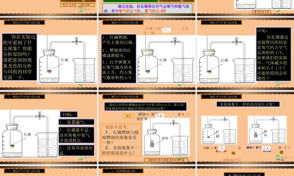 沪教初中化学九上《3第3节 物质的组成》PPT课件 (30).ppt