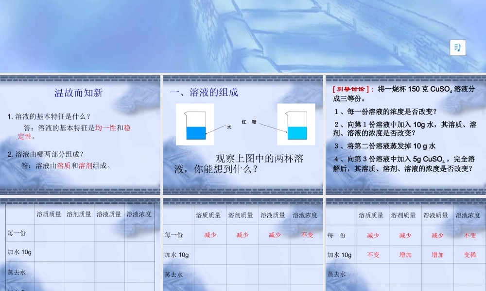 沪教初中化学九下《6第2节 溶液组成的表示》PPT课件 (3).ppt