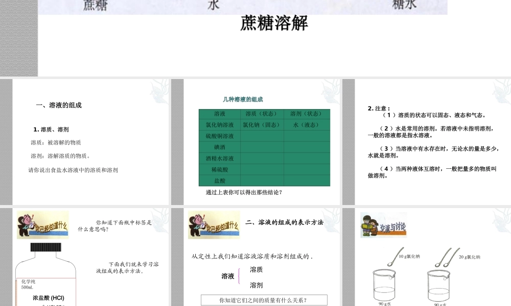 沪教初中化学九下《6第2节 溶液组成的表示》PPT课件 (6).ppt