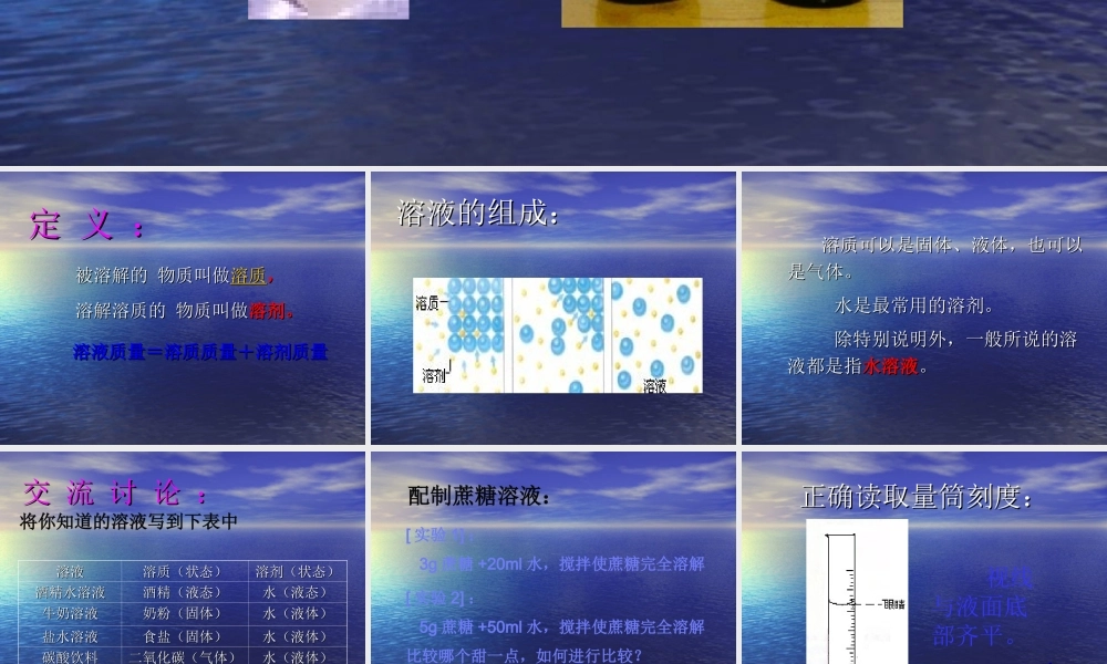 沪教初中化学九下《6第2节 溶液组成的表示》PPT课件 (13).ppt