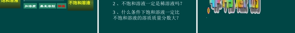 沪教初中化学九下《6第3节 物质的溶解性》PPT课件 (13).ppt