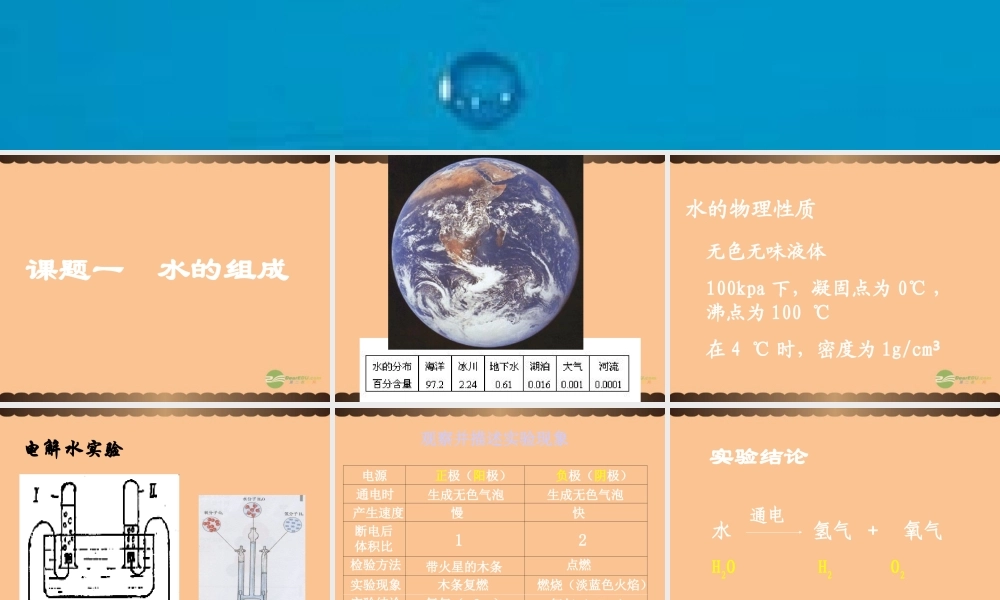 沪教初中化学九上《2第3节 自然界中的水》PPT课件 (23).ppt