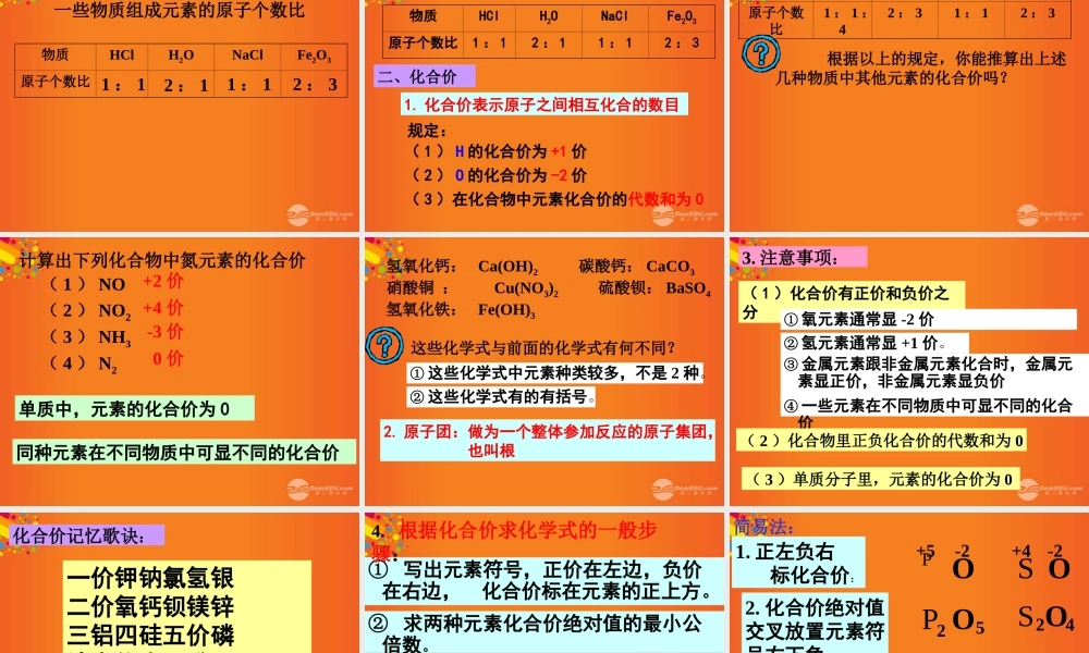 沪教初中化学九上《3第3节 物质的组成》PPT课件 (28).ppt