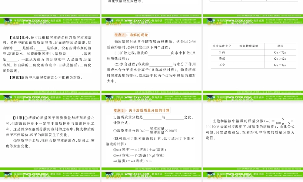 沪教初中化学九下《6第6章 溶解现象》PPT课件 (4).ppt