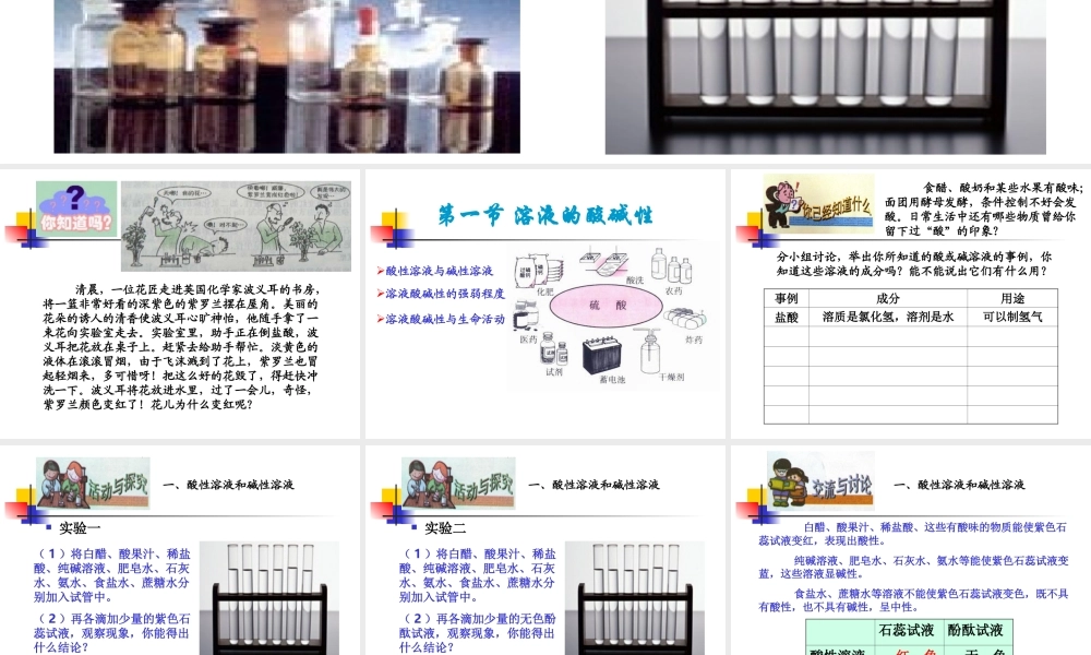 沪教初中化学九下《7第1节 溶液的酸碱性》PPT课件 (1).ppt