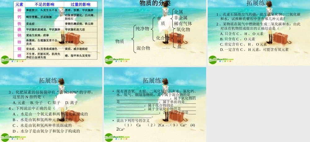 沪教初中化学九上《3第2节 组成物质的化学元素》PPT课件 (4).ppt