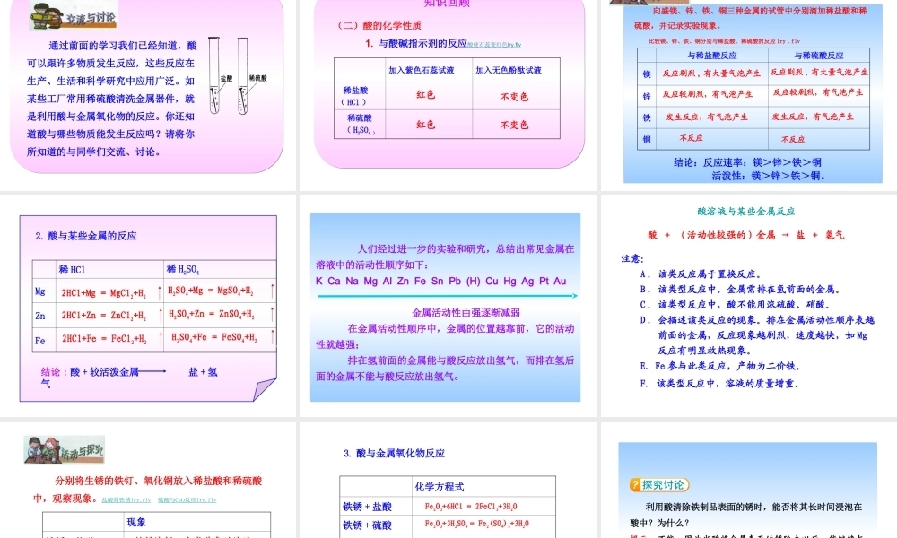 沪教初中化学九下《7第2节 常见的酸和碱》PPT课件 (12).ppt