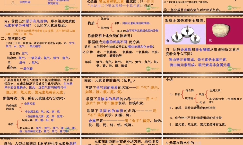 沪教初中化学九上《3第2节 组成物质的化学元素》PPT课件 (12).ppt