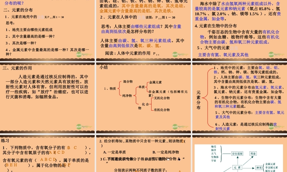 沪教初中化学九上《3第2节 组成物质的化学元素》PPT课件 (12).ppt