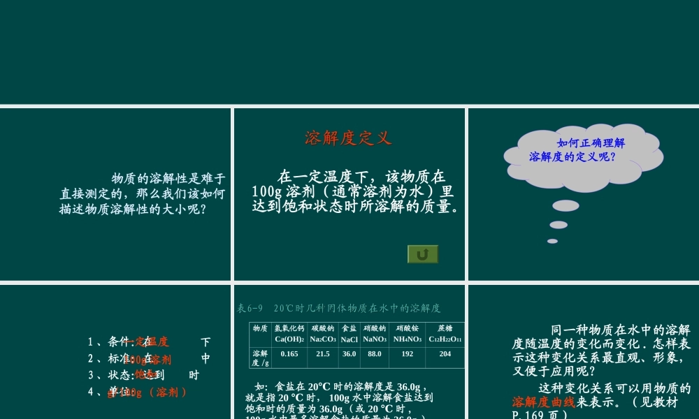 沪教初中化学九下《6第3节 物质的溶解性》PPT课件 (11).ppt