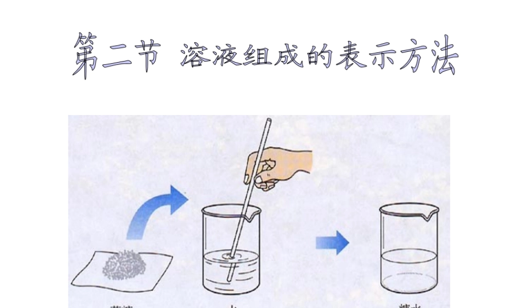 沪教初中化学九下《6第2节 溶液组成的表示》PPT课件 (7).ppt