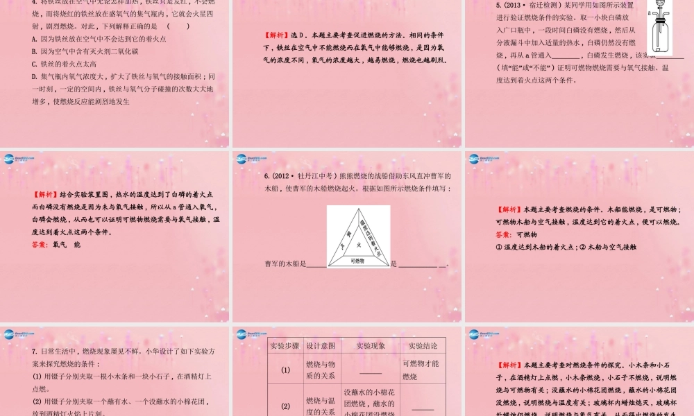 沪教初中化学九上《4基础实验3 物质燃烧的条件》PPT课件.ppt