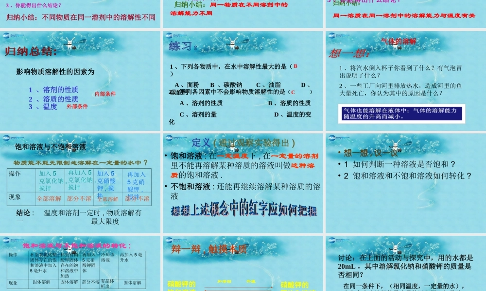 沪教初中化学九下《6第3节 物质的溶解性》PPT课件 (24).ppt