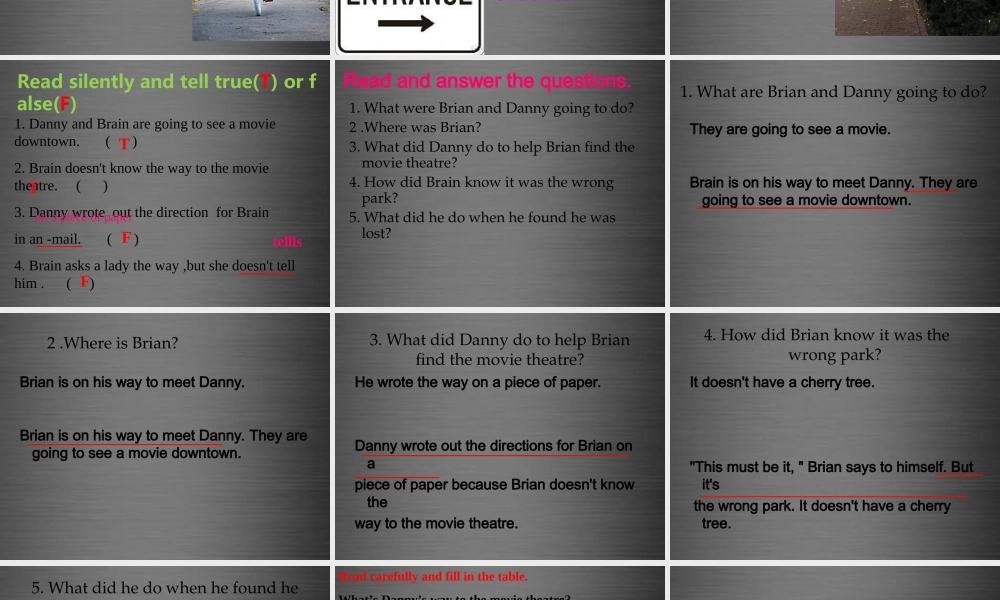 冀教初中英语八上《Lesson 21 Eat a Donut and Turn Right》PPT课件 (2).ppt