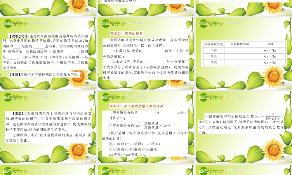 沪教初中化学九下《6第6章 溶解现象》PPT课件 (6).ppt