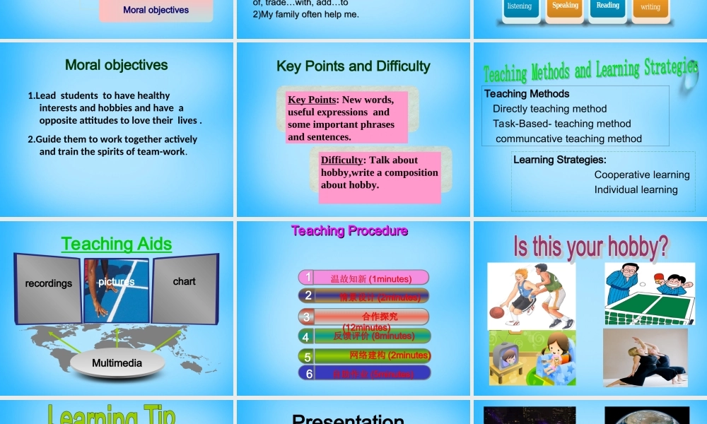 冀教初中英语八上《Lesson 37 What’s Your Hobby 》PPT课件 (3).ppt