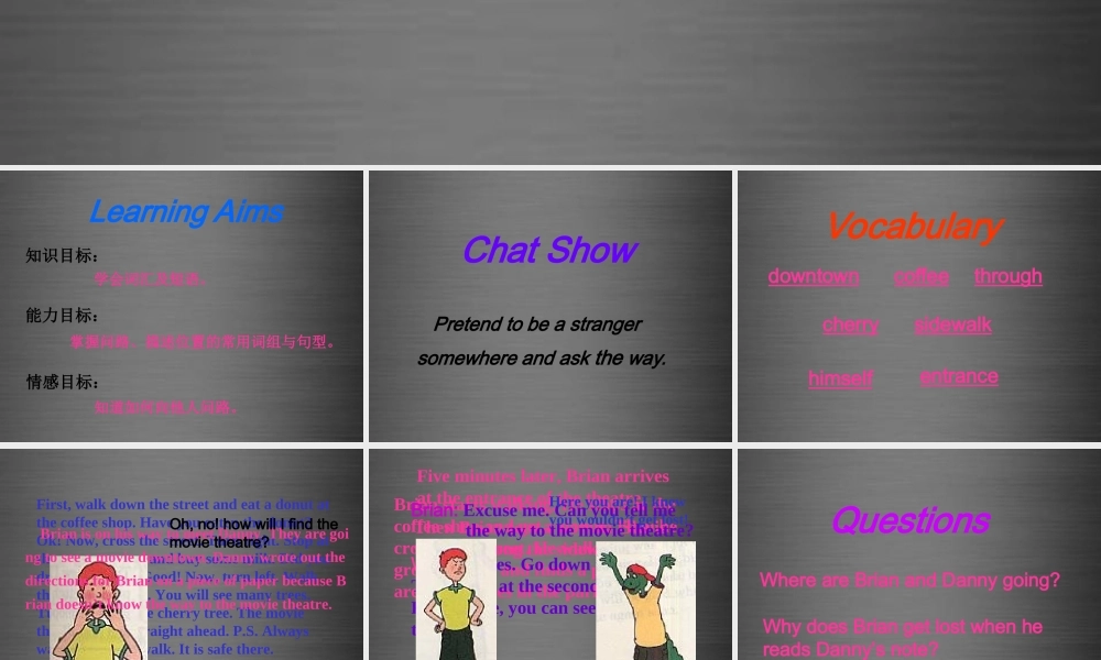 冀教初中英语八上《Lesson 21 Eat a Donut and Turn Right》PPT课件 (3).ppt