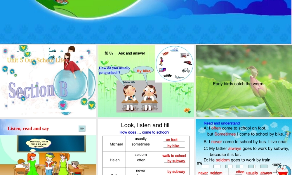 仁爱初中英语七下《Unit 5Topic 1 I usually come to school by subway.》PPT课件B.ppt