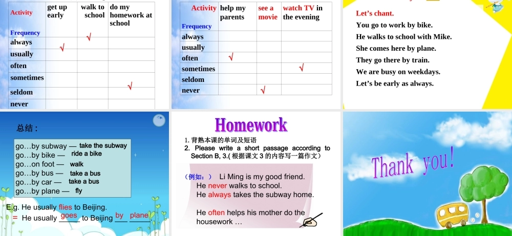 仁爱初中英语七下《Unit 5Topic 1 I usually come to school by subway.》PPT课件B.ppt