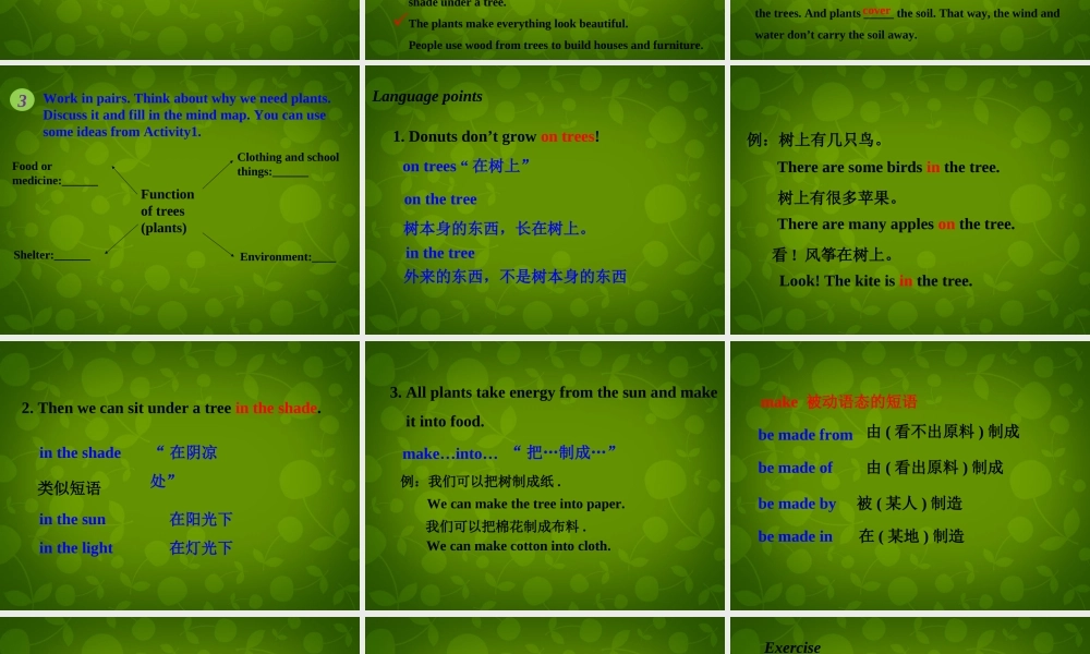 冀教初中英语八下《Lesson 8 Why Are Plants Important》PPT课件 (2).ppt