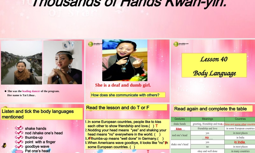 冀教初中英语八下《Lesson 40 Body Language》PPT课件 (1).ppt