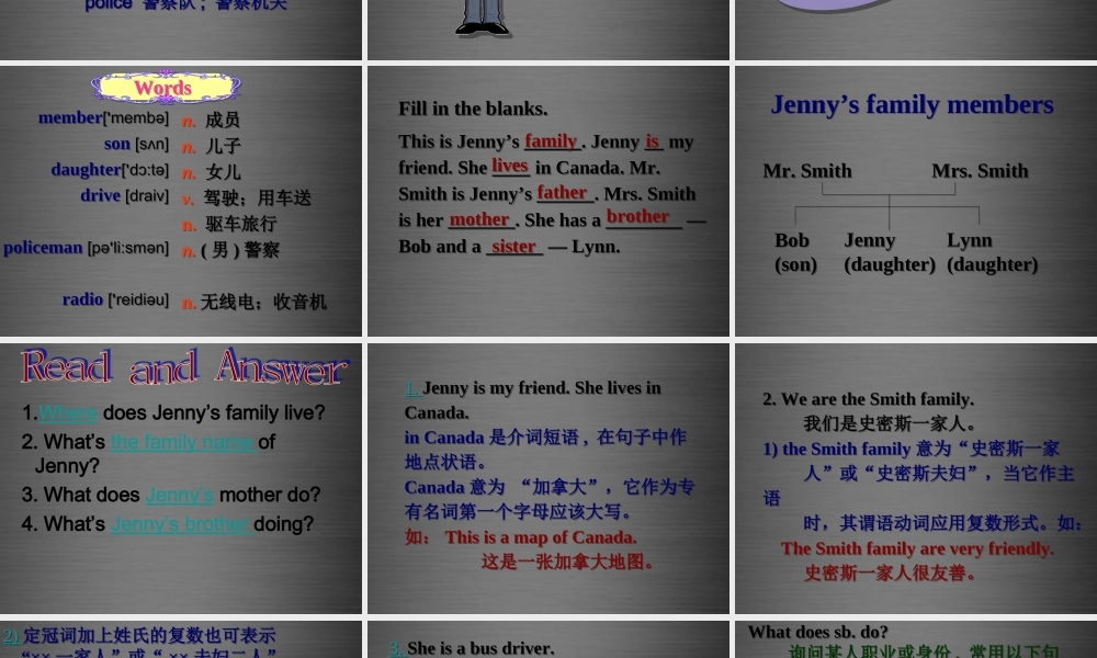 冀教初中英语七上《Lesson 25 Jenny's Family》PPT课件 (5).ppt