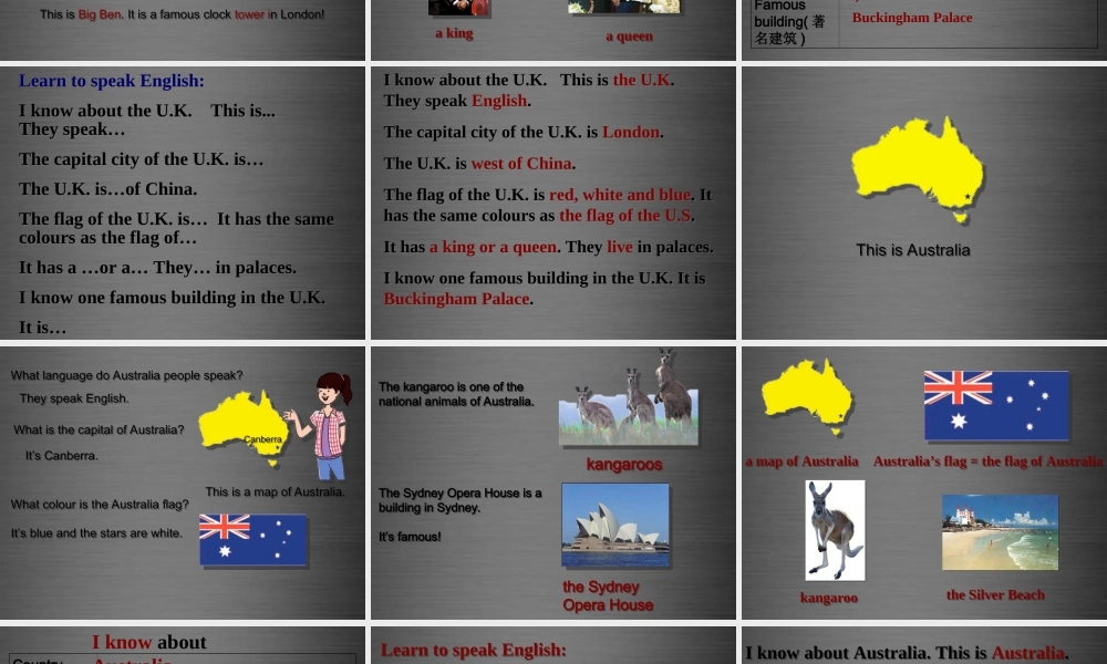 冀教初中英语七上《Lesson 47 The U.K. and Australia》PPT课件 (3).ppt