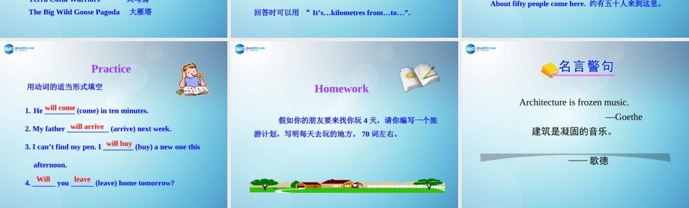 冀教初中英语七下《Lesson 2 Meet Youin Beijing》PPT课件.ppt