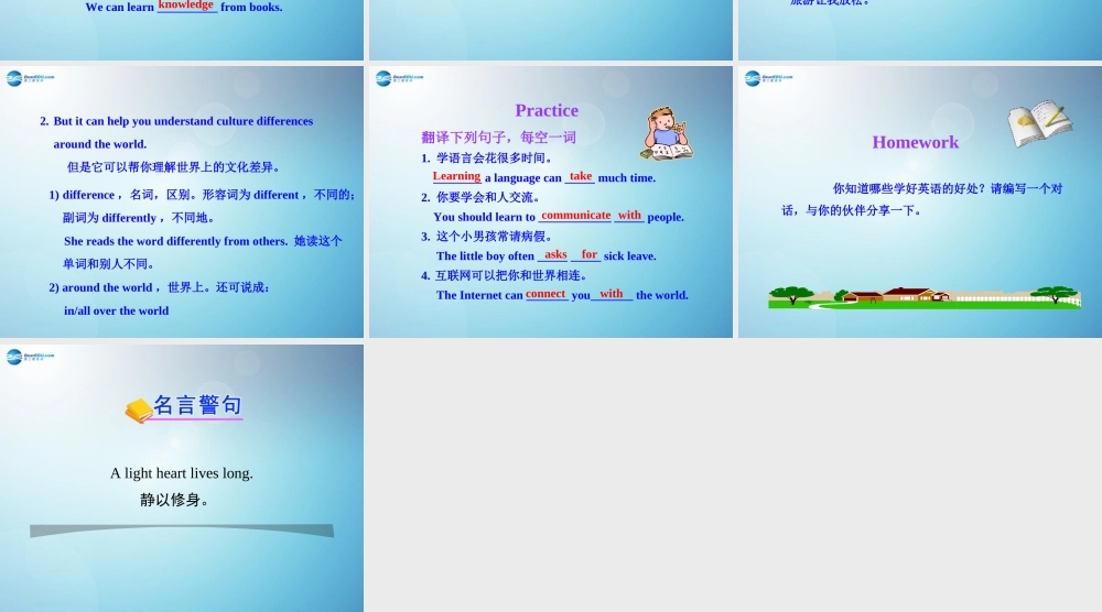 冀教初中英语七下《Lesson 29 A Door to the World》PPT课件 (3).ppt