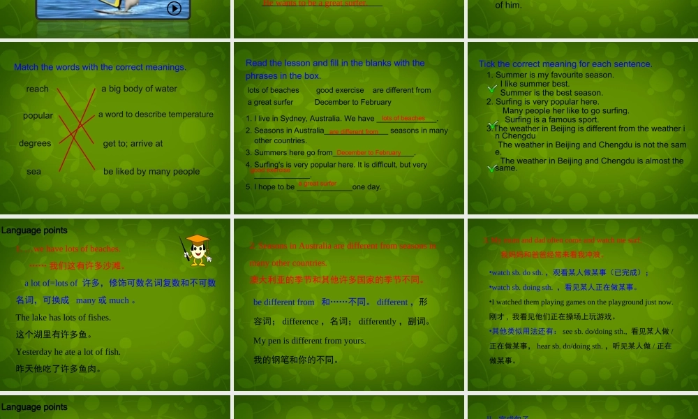 冀教初中英语七下《Lesson 35 Surfing in Sydney》PPT课件 (5).ppt