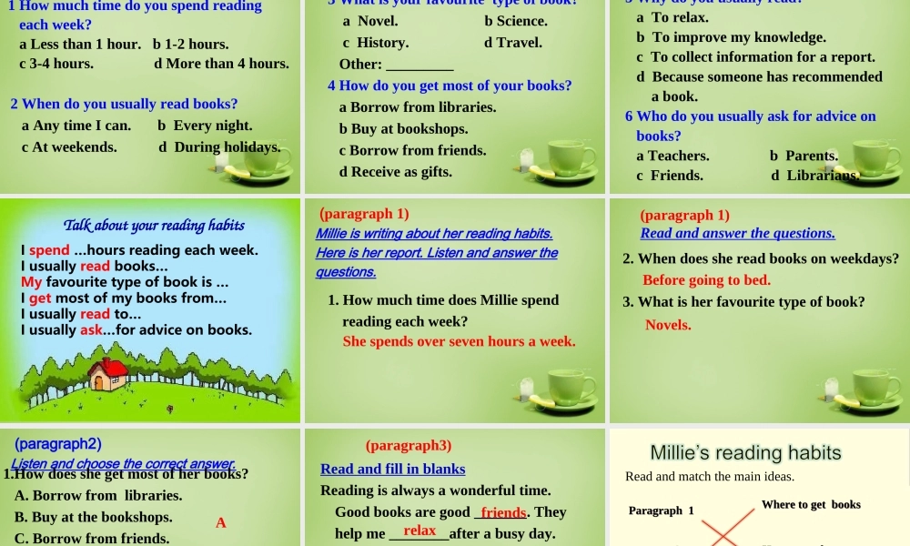 江苏省常州市潞城中学八年级英语下册 Unit 4 A good read task课件 .ppt