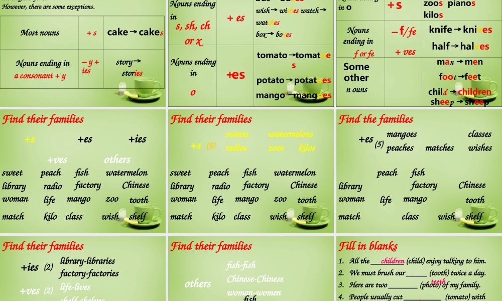江苏省常州市潞城中学七年级英语上册 Unit 6 Food and lifestyle Grammar课件2 .ppt
