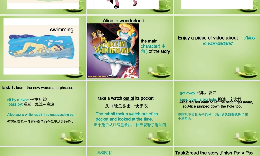 江苏省常州市潞城中学七年级英语下册 Unit 6 Outdoor fun Reading 1课件 .ppt