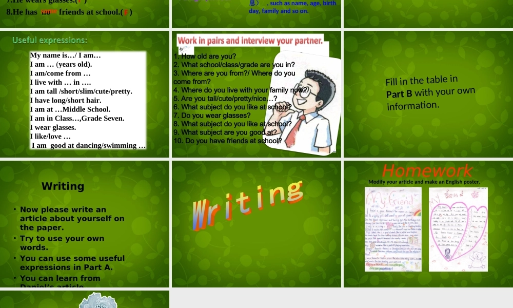 江苏省常州市新北区实验学校七年级英语上册 Unit 1 This is me Task课件 .ppt