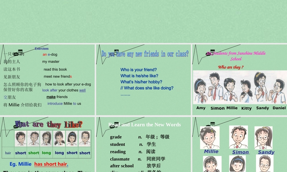 江苏省常州市新北区实验学校七年级英语上册《Unit 1 This is me》（Reading1）课件 .ppt