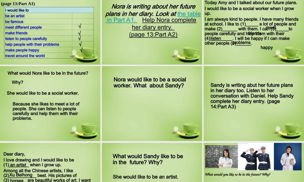 江苏省常州市钟楼实验中学八年级英语上册 Unit 1 Friends Integrated skills 1课件.ppt