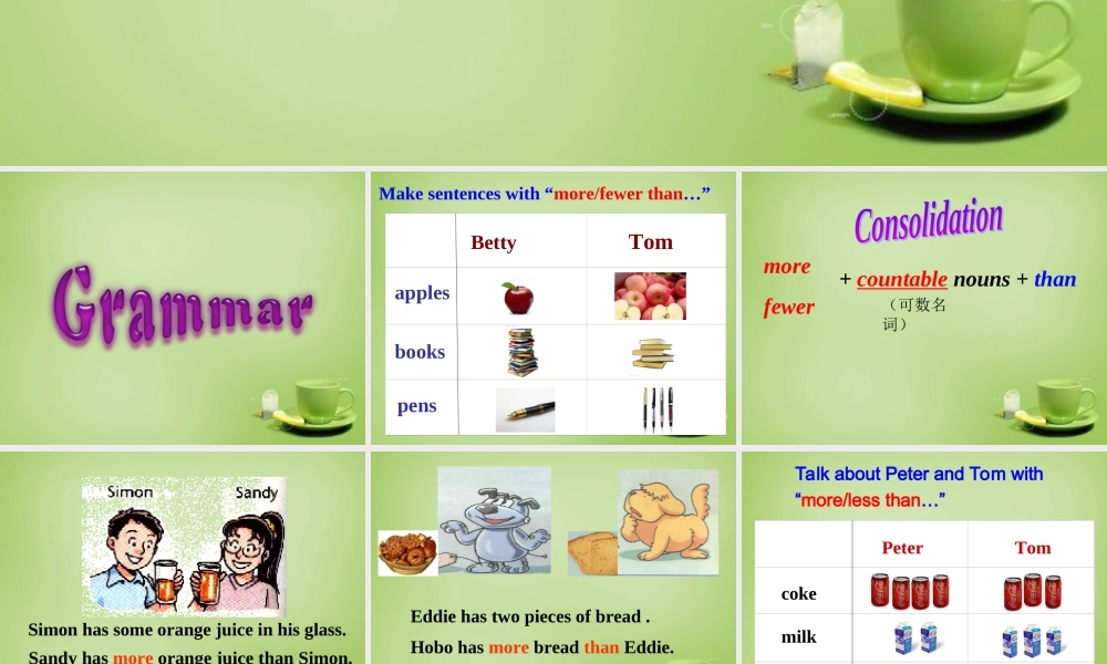 江苏省常州市钟楼实验中学八年级英语上册 Unit 2 School life Grammar课件.ppt