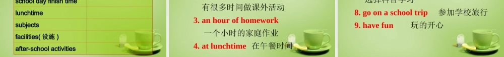 江苏省常州市钟楼实验中学八年级英语上册 Unit 2 School life Task课件.ppt