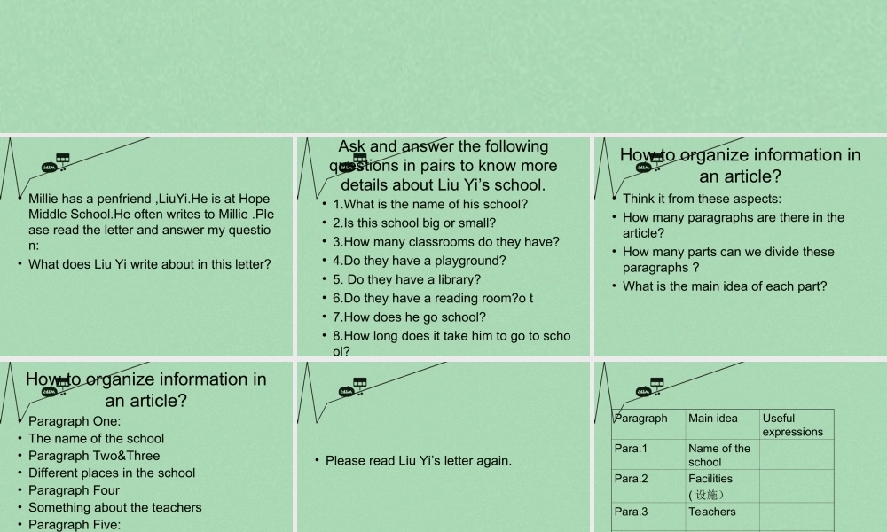 江苏省丹徒区世业实验学校七年级英语上册 Unit 3 Welcome to our school Task课件 .ppt