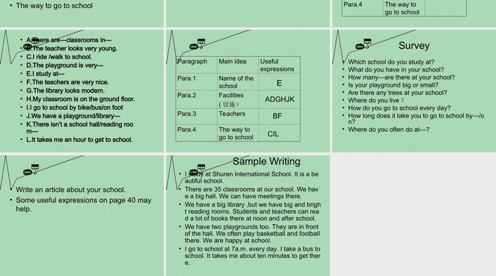 江苏省丹徒区世业实验学校七年级英语上册 Unit 3 Welcome to our school Task课件 .ppt