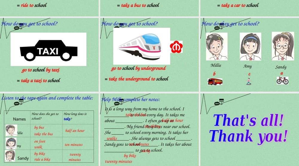 江苏省丹徒区世业实验学校七年级英语上册 Unit 3 Welcome to our school Integrated skills课件 .ppt