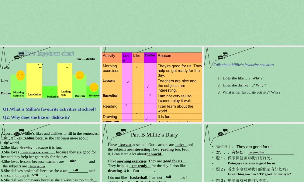 江苏省丹徒区世业实验学校七年级英语上册 Unit 4 My day Main task课件 .ppt