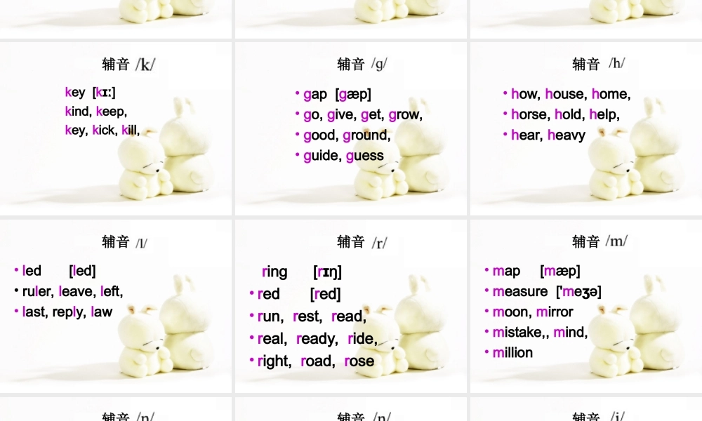 江苏省丹徒区世业实验学校七年级英语上册 Unit 4 My day study skills 2课件 .ppt