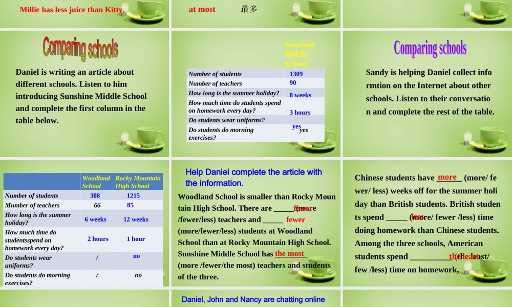 江苏省东海县横沟中学八年级英语上册 Unit 2 School life Integrated skills课件.ppt