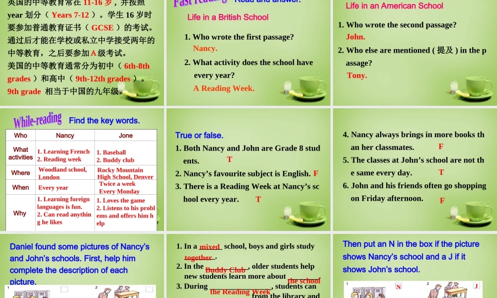江苏省东海县横沟中学八年级英语上册 Unit 2 School life Reading 1课件.ppt