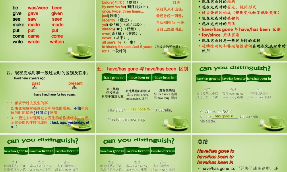 江苏省东海县横沟中学八年级英语下册 Unit 2 Travelling复习课件 .ppt