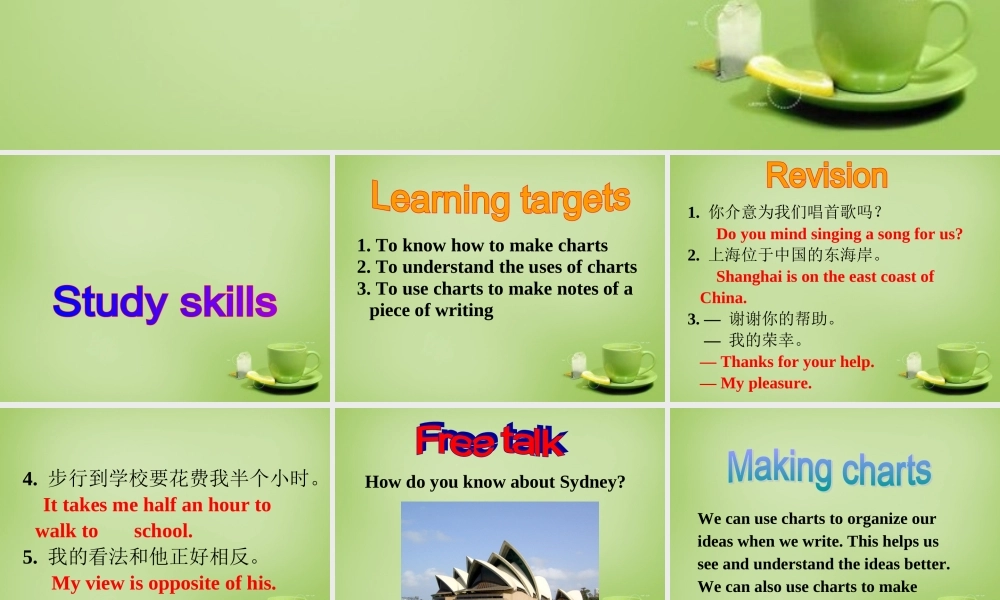 江苏省东海县横沟中学八年级英语下册 Unit 3 Online tours Study skills课件 .ppt