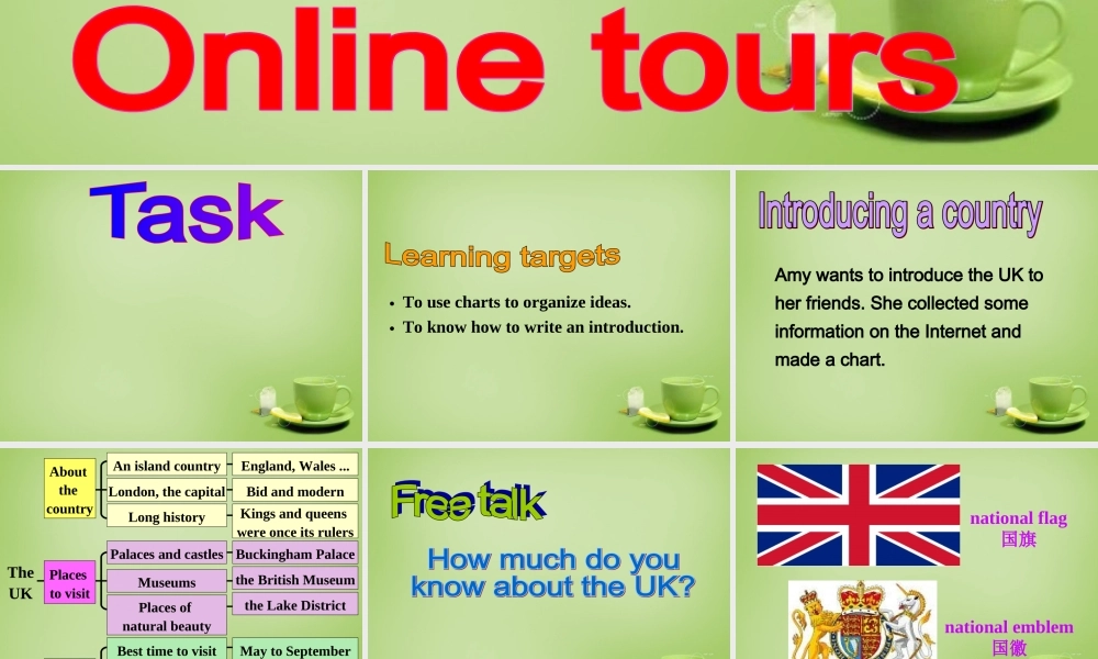 江苏省东海县横沟中学八年级英语下册 Unit 3 Online tours Task课件 .ppt