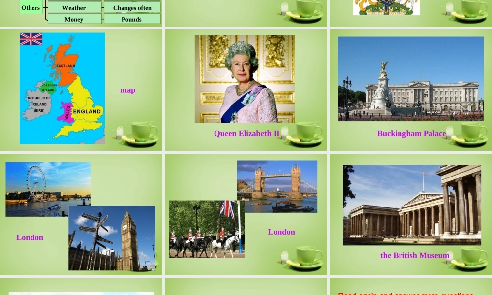 江苏省东海县横沟中学八年级英语下册 Unit 3 Online tours Task课件 .ppt